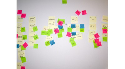 Why Lean product development implementations start with visual planning methods